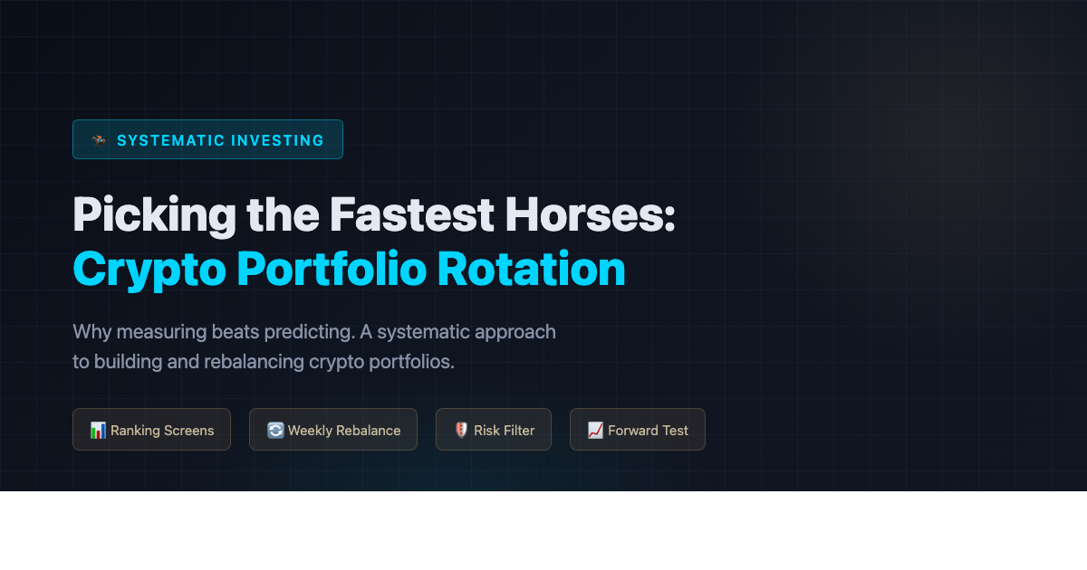 Systematic Crypto Portfolios